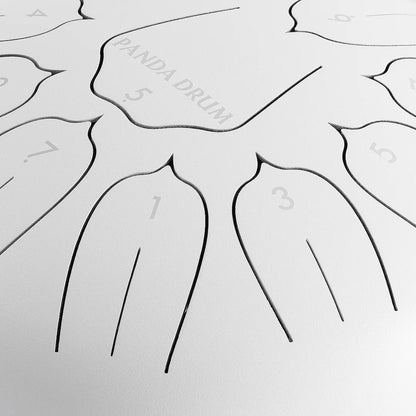 Panda Drum® •••  Plus